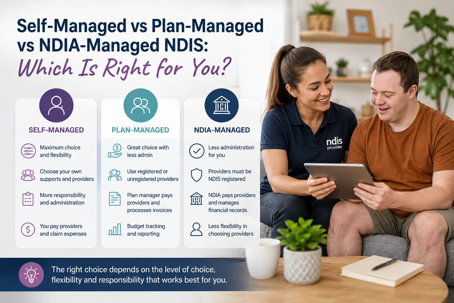 Self-Managed vs Plan-Managed vs NDIA-Managed NDIS: Which Is Right for You